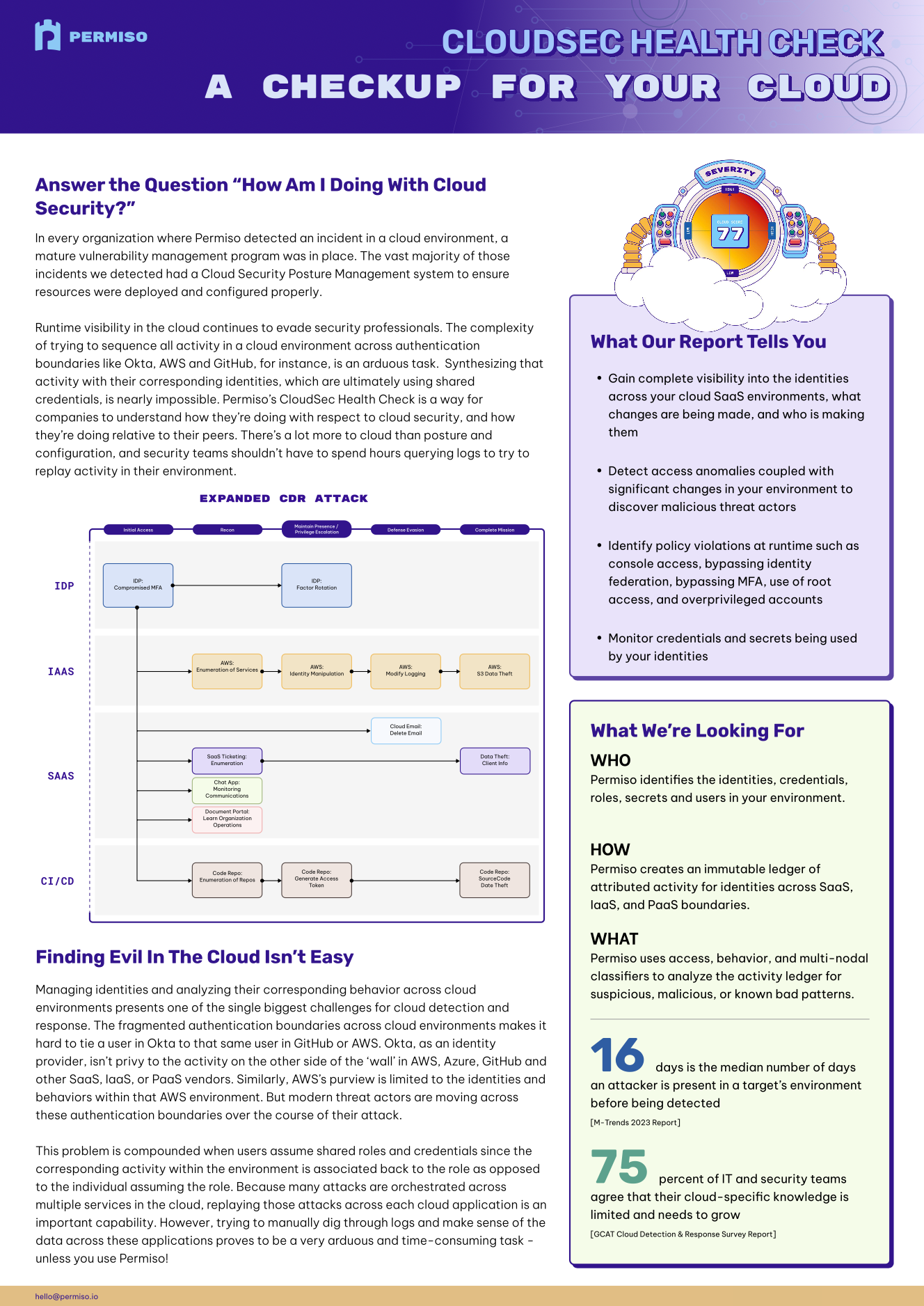CloudSec Health Check one-pager